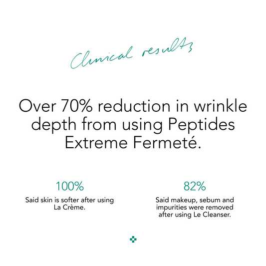 Collagen Boosting Routine