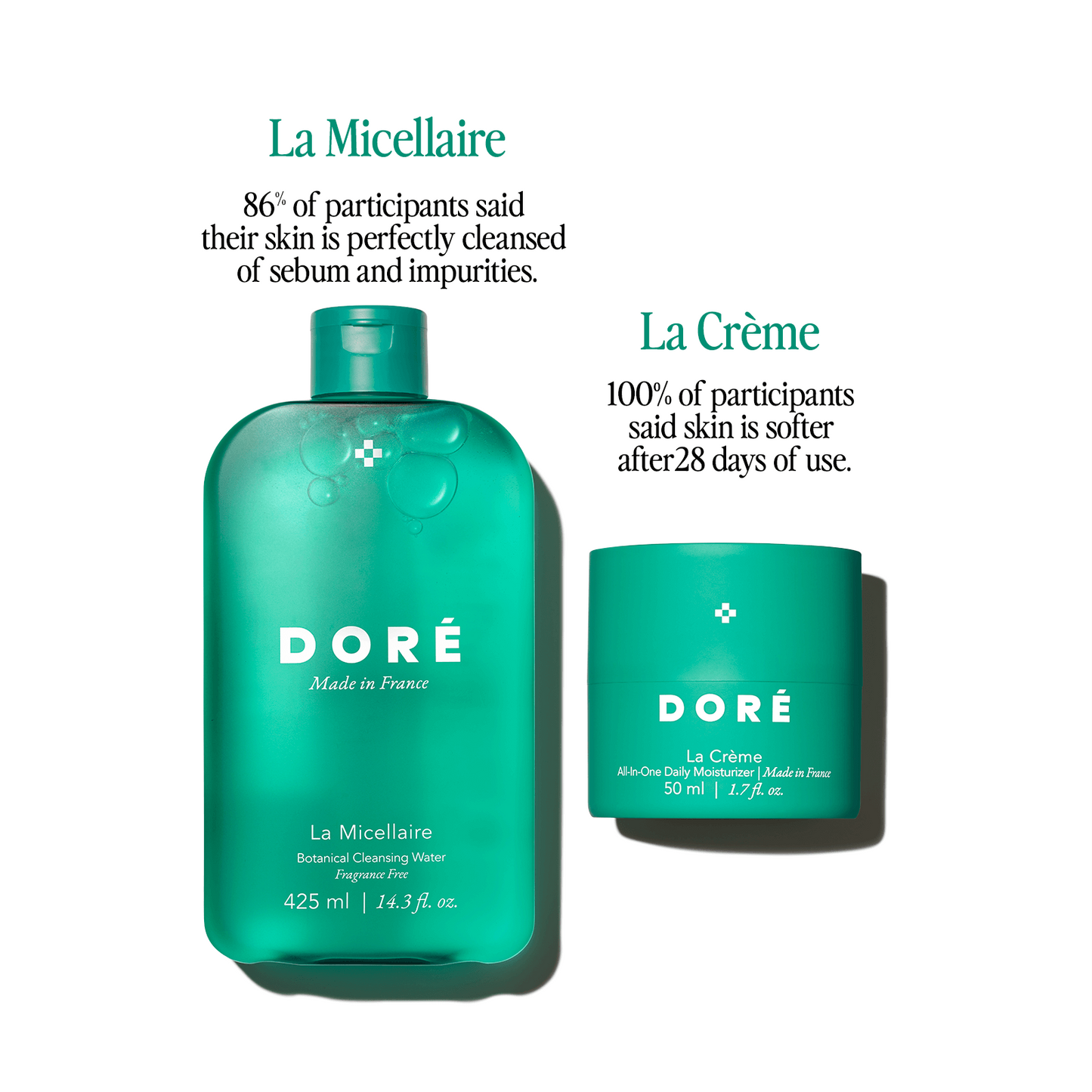 La Micellaire Duo Subscription Gifting