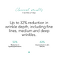 Peptides Extreme Fermeté Firming Collagen Serum
